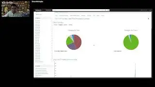 AI-Enhanced eDiscovery: Streamlining Data Exploration and Analysis for Forensic Professionals