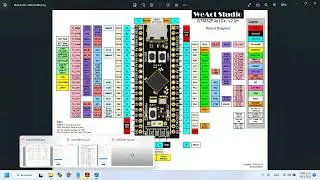 CURSO STM32 CLASE 25.  ENTRADAS PARTE 1 (PINES COMPATIBLES A 5V)