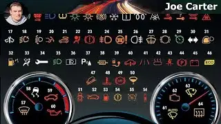Master Your Dashboard: Understanding Car Icon Meanings for Safer Driving