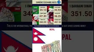 -20--2--23  exchange rate Nepalese Rupee Saudi Riyal (SAR) (AED) (KWD) (QAR) (OMR) Bahraini Dinar