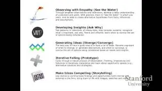 Stanford Webinar - Improve Work Process with Design Thinking