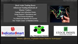 Day Trading The Triple Crown (Recap) | IndicatorSmart