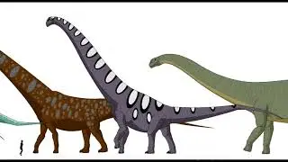 Prehistoric creatures | Ragnarok - Earliri