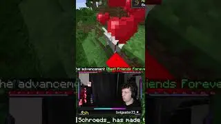 Schroeds bones a dog (colourised)