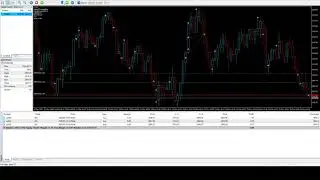 Cloud Trading Strategy - Introduced to me by Brian Watt