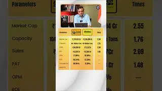 Ultratech vs Ambuja: Best Cement Stock for Long-Term Investors! | Best Stocks to Watch | Dipan Mehta