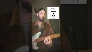 LOFI JAZZ CHORDS #lofiguitar #guitarchords #guitarlesson #tutorial #neosoul #chillhop #lofi #rnb