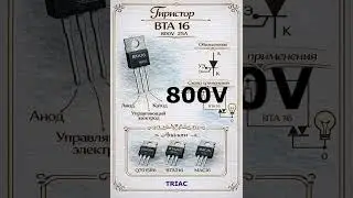 Знакомьтесь,  BTA16  это симистор, предназначенный для коммутации переменного тока до 25A