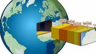 Problems with the Flood - Origins of the Water