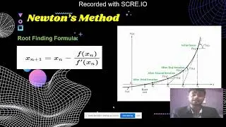 Householder's Method,Derivation & Generalization of Newton's & Halley's Method