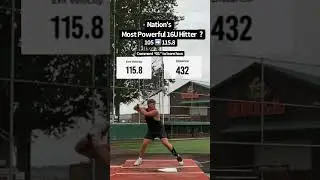 Most Powerful Hitter In The Country