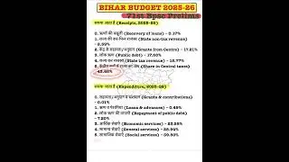 BIHAR BUDGET 2025-26||Money comes (Receipts, 2025&ndash;26) Money goes (Expenditure, 2025&ndash;26)