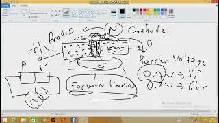 Biasing and barrier voltage in semiconductors