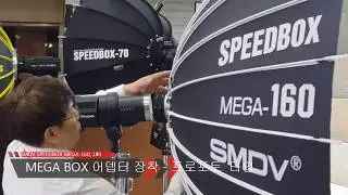 SOFTBOX  SPEEDBOX MEGA160 SMDV