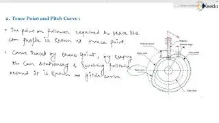 Understanding the Concept of Cam Terminology | CAM | GATE Theory of Machines and Vibrations