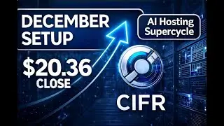 CIFR готовится к декабрьскому прорыву после закрытия недели на отметке $20,36