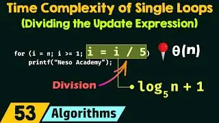 Time Complexity of Single Loops (Dividing the Update Expression)