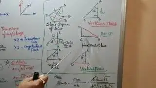 Slope Calculation of Stub in English