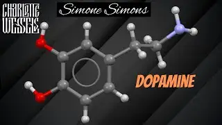 Charlotte Wessels (ft. Simone Simons) - Dopamine [FIRST TIME REACTION]