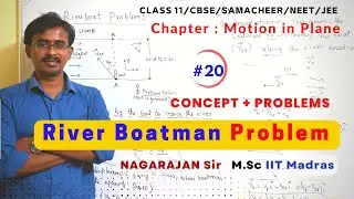 River boat man problem| Drift| Swimmer| Shortest time shortest path derivation NEET IIT JEE CBSE