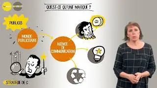 [Bpifrance Universit&eacute;] Extrait du module 