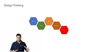 Product Management Master Course Session 18