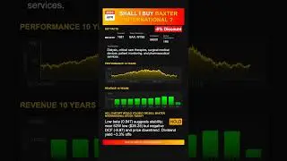 Baxter International  stock analysis - would ChatGPT buy or sell today? [April 2025]