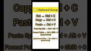 Home Tab All Shortcut Keys| Know All Shortcut Keys In 30 Sec..  #shortcutkeys  #computerkeys