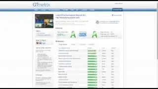 WordPress Theme Optimization Sahifa