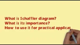 Decoding the Schaeffler Diagram & its practical use
