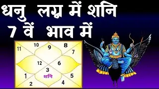 Saturn in  7th House-Sagittarius Ascendant (शनि सप्तम भाव में - धनु  लग्न)