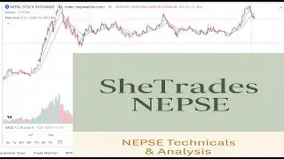 NEPSE Analysis Today | 23rd Dec 2025 | Bull/Bear Run? Index + Strategy | Nepal Stock Market