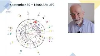 30 сентября первая четверть Луны может оказать неприятное воздействие на наше эмоциональное и физ...