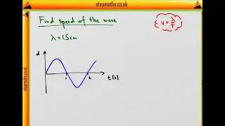 ENGAA Spec Section 1 - Q04 - Wave Speed - Worked Solution