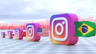 Instagram Users by Country 2024