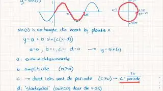 De formule van een sinusoide opstellen