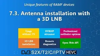 Video manual - Part 7.3 - Antenna installation with a 3D LNB