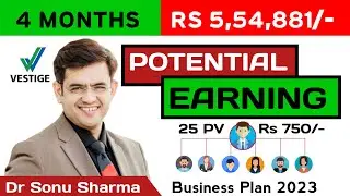 Vestige Potential Earning Business Plan 2023 by Sonu Sharma | 10 Minute काफी है जिंदगी बदलने के लिए
