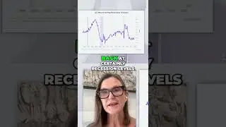 Astronomical Interest Rates Remain After Scamdemic
