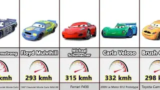 Comparison: Top Speed of Cars Characters