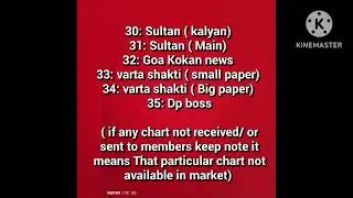 All Market Matka chart & paper available for 12/01/26 to 17/01/26 whatsApp 9527401915