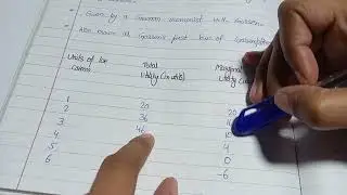 Law of Diminishing Marginal Utility || Economic Free Classes