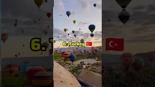 Top 10 Most Visited Countries in the World 🌎 #top #worldcomparison #countryrankings