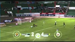 Resultados Copa MX