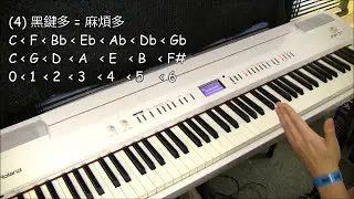 流行鋼琴教學 | 如何跳出 C Major 的舒適區?