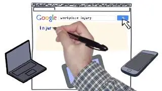 Adwords Management