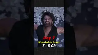 Rajasaab Movie 7Days Box-office Collection, Movie Box-office collection #rajasaab #movie #shorts
