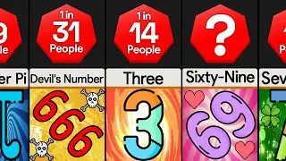 Probability Comparison: Favorite Numbers