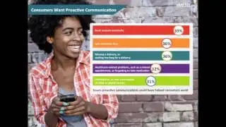 It&rsquo;s All About &lsquo;ME&rsquo;&hellip;Mobile Engagement That Is. Are you Ready?