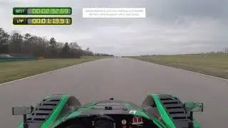 All Time Track Record on VIR Grand Course by Kaizen Autosport Team